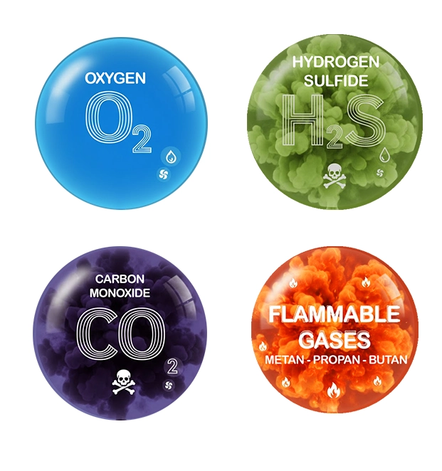 YAF318 Pumping Multi-Gas Detector